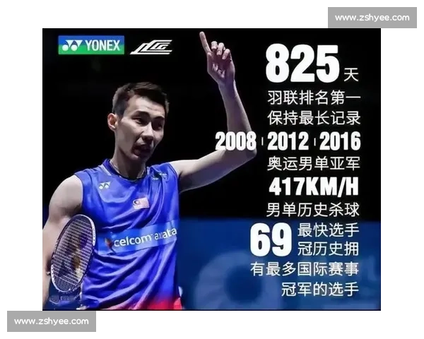 安塞龙对决李宗伟的巅峰之战与羽坛传奇对话回顾与荣耀经典再现录